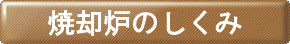 焼却炉のしくみ